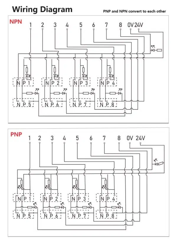 4-32 channels PLC Sensor Spring Terminal Module - Image 2