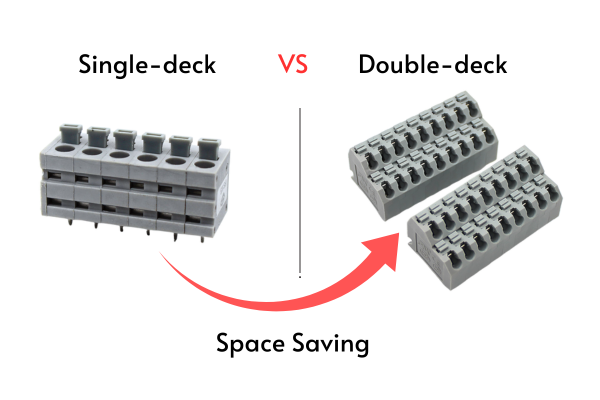 single-deck vs. double-deck terminal blocks