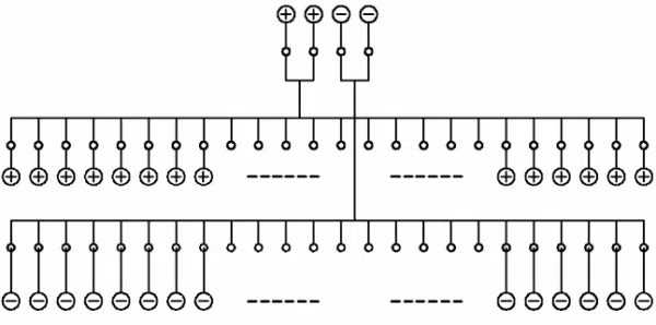 Spring Terminal Block Module 1-In 12-Out for Control Panels | HM02-12M - 图片 2