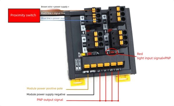 Reliable compact 4-channel sensor connector terminal block with programmable controller input for 2-wire 3-wire proximity and photoelectric switches - Image 6
