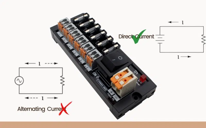the diagram of DC output voltage 