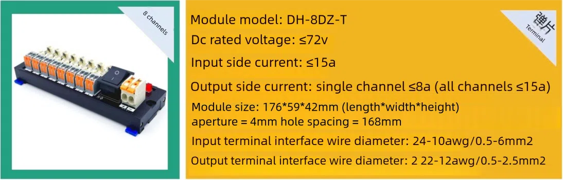 Multi channel wiring module