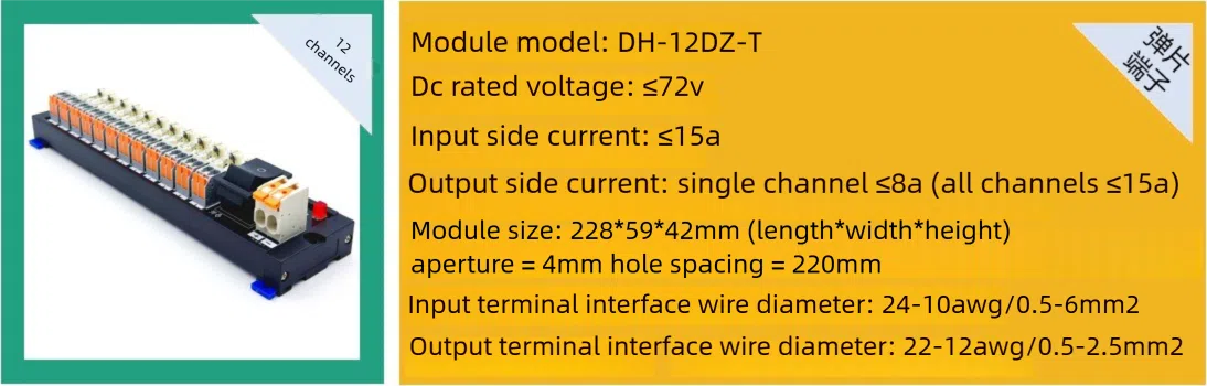 DC power distribution module