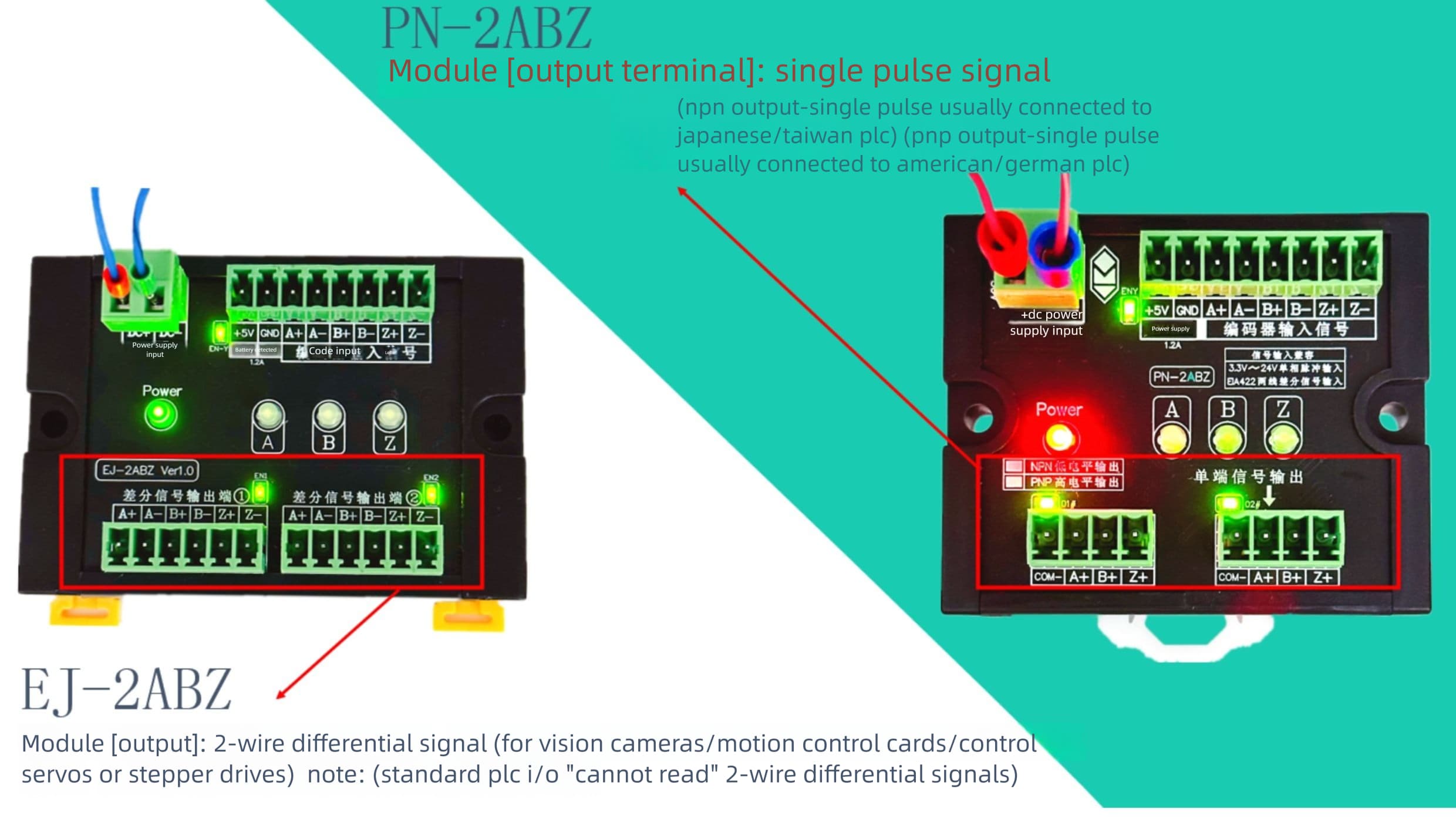 Comparison of ABZ Single-ended and ABZ Differential signal distribution
