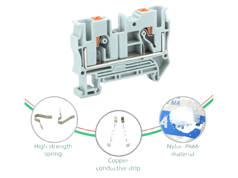 Internal structure diagram of push-in type wiring