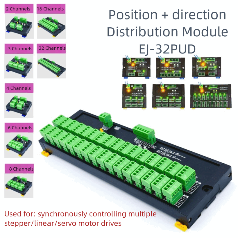 Multi-axis motion control signal distribution