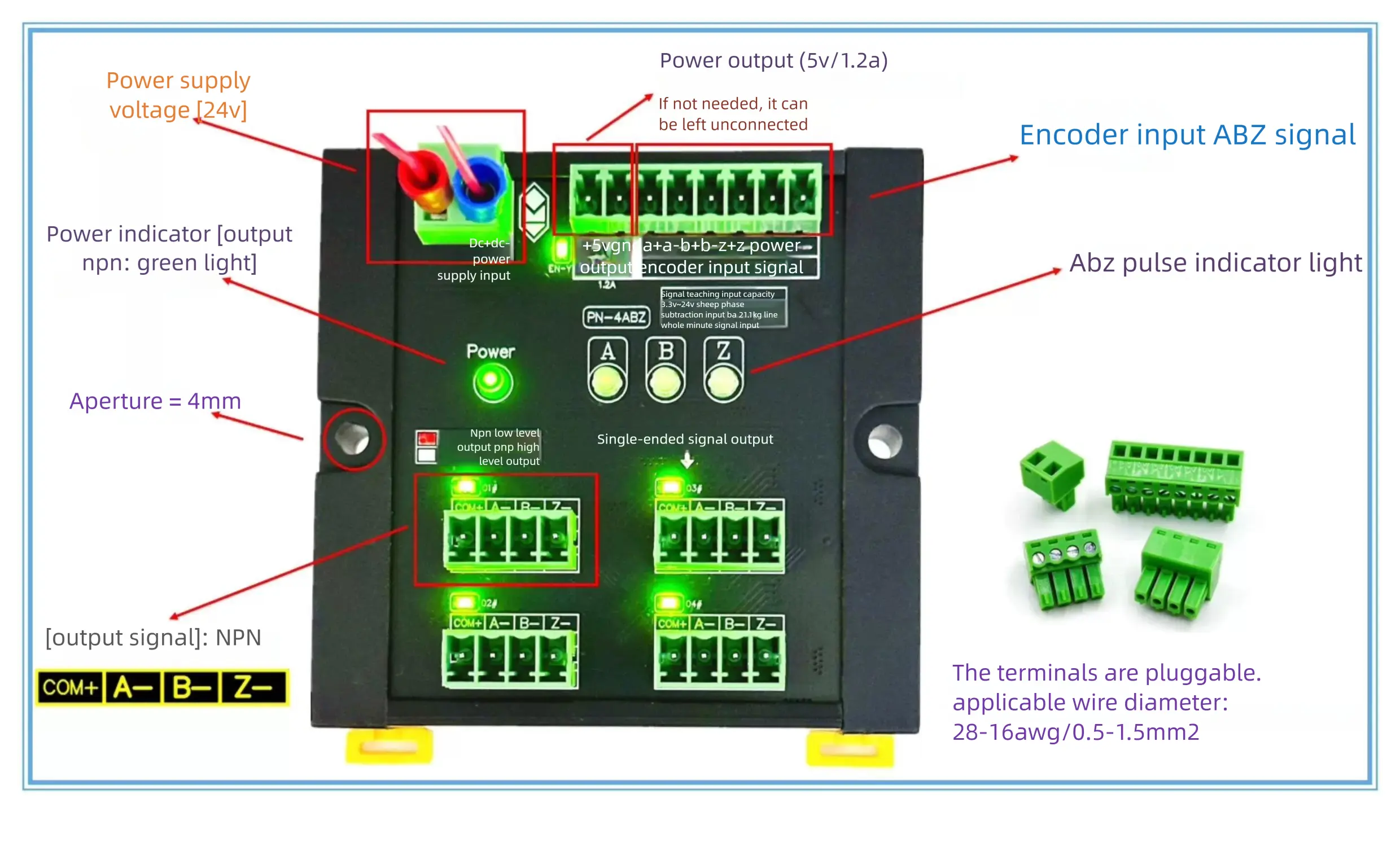 NPN output structure diagram of ABZ signal distribution