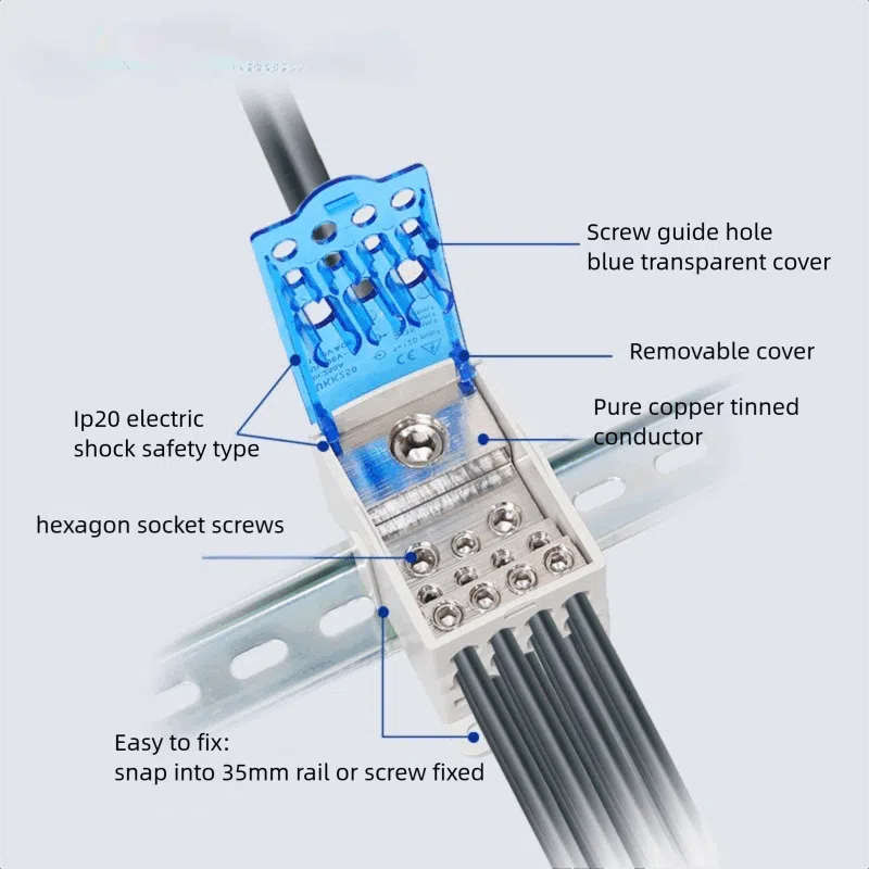UKK Series junction box internal structure