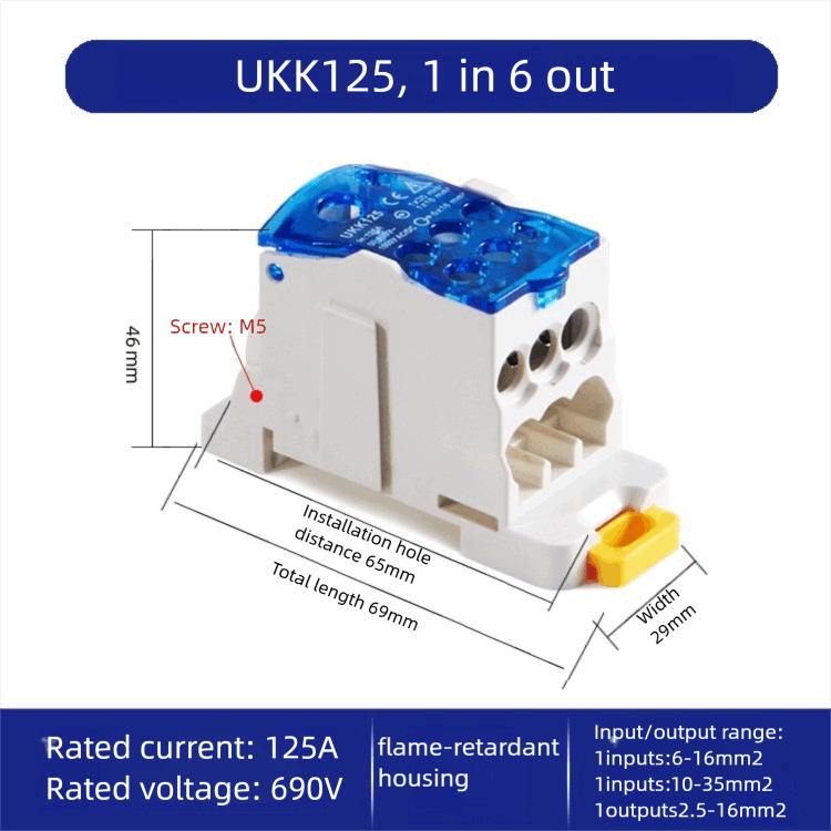 UKK125