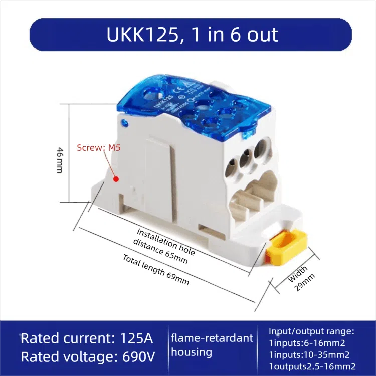 UKK125