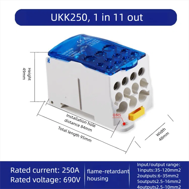 UKK250
