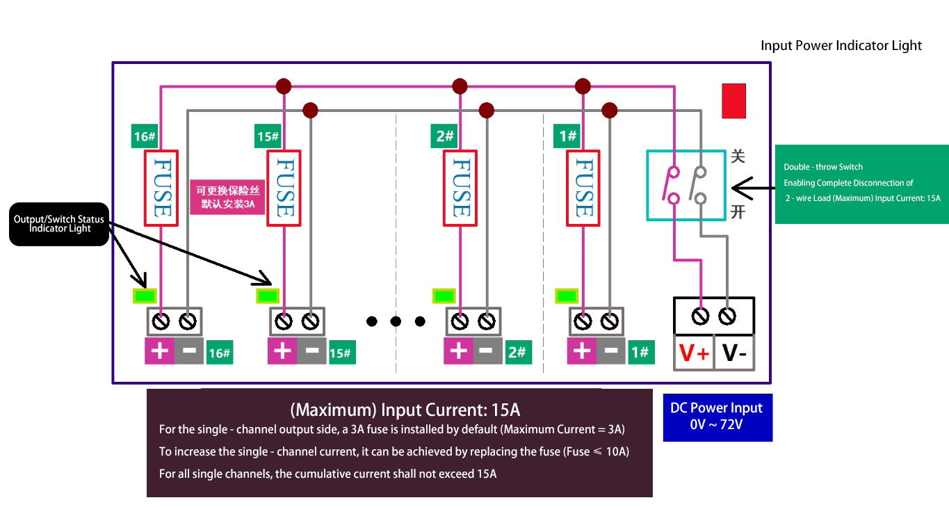 dc fuse module wiring diagram