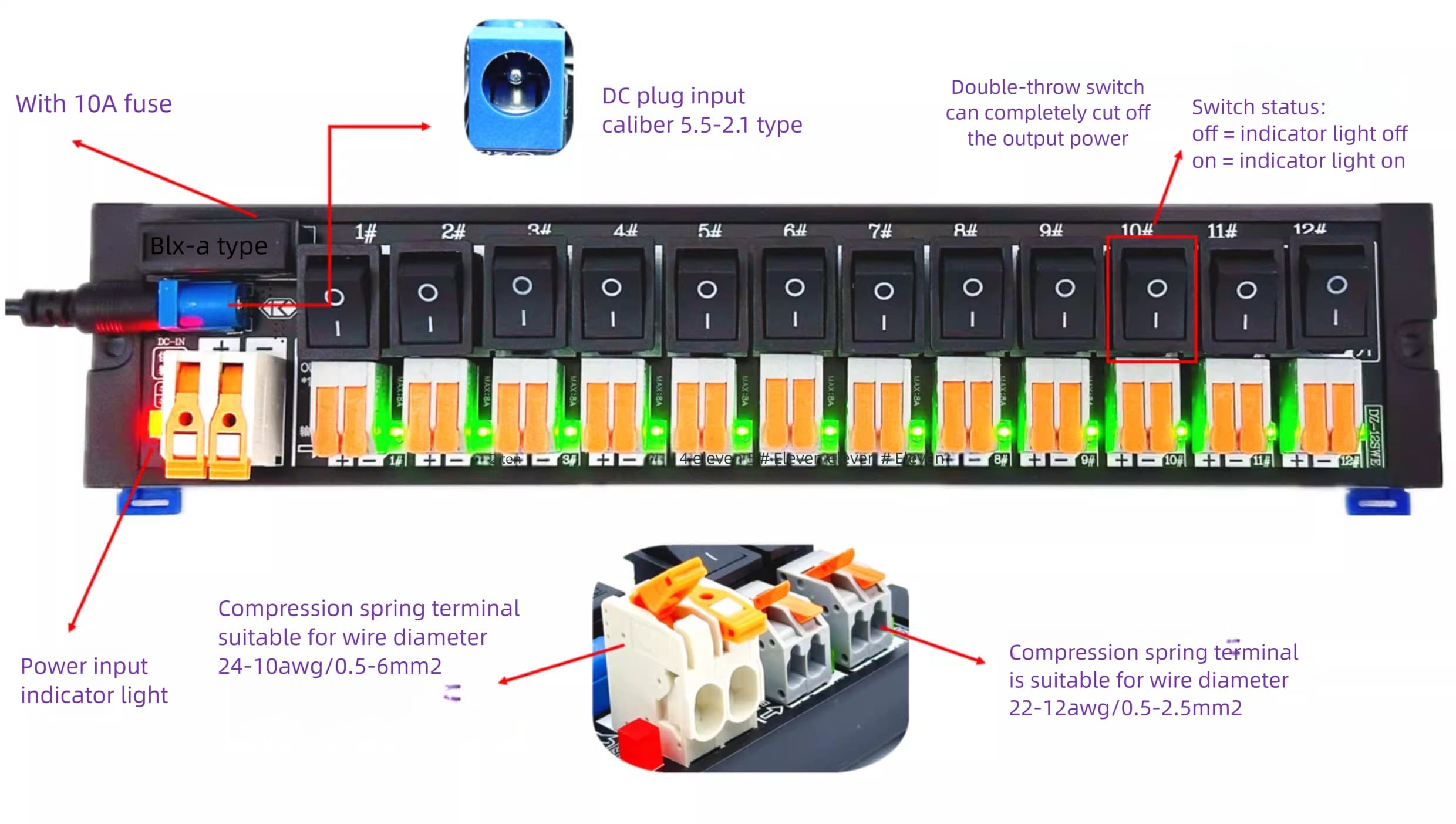 Power switch distribution module structure diagram