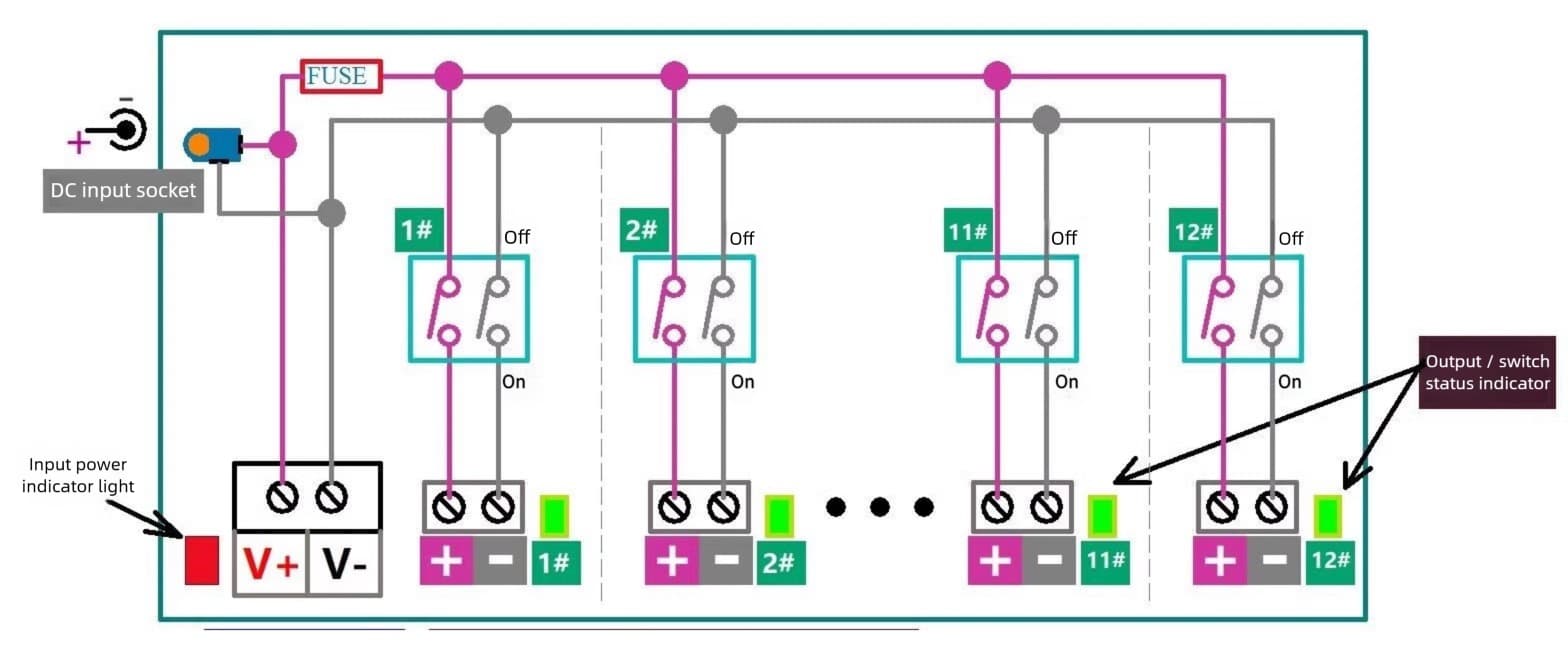 dc switch wiring diagram per-channel isolation circuit dc power distribution schematic